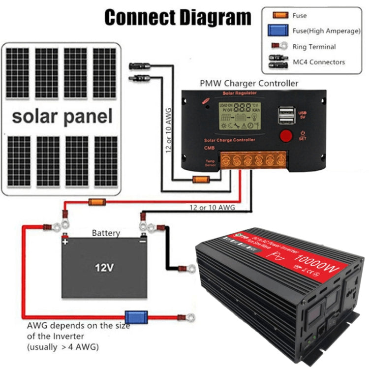 Gurxun HZ1500-10000 Sine Wave 10000W Inverter Power Converter, 10000W 12V To 220V, 10000W 24V To 220V, 10000W 48V To 220V, 10000W 60V To 220V, 10000W 12V To 110V Gurxun HZ1500-10000 Sine Wave 10000W Inverter Power Converter, 10000W 12V To 220V, 10000W 24V To 220V, 10000W 48V To 220V, 10000W 60V To 220V, 10000W 12V To 110V